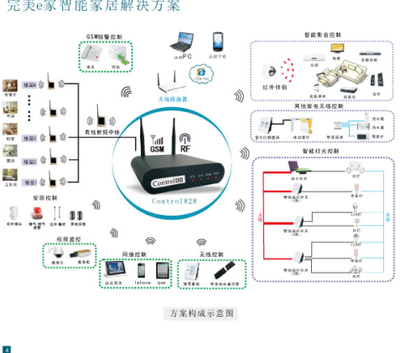 易派德网络科技（北京）招商加盟 抢占智能网络设备蓝海市场的共赢契机