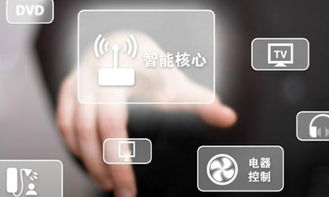 智能家居繁荣背后 onlee智能锁市场推进引发网络安防全面升级