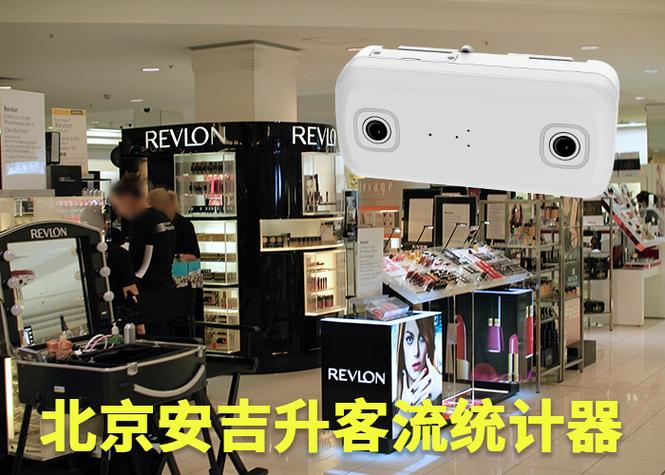 安吉升双目智能客流统计网络摄像机
