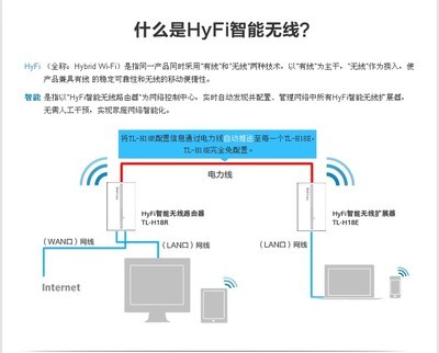 TP-LINK 普联 TL-H18R + TL-H18E HyFi智能无线扩展器 套装,路由器,【行情,报价,价格,评测,参数,品牌,促销,评论,正品】-新蛋中国 新蛋网 Newegg - 新蛋中国